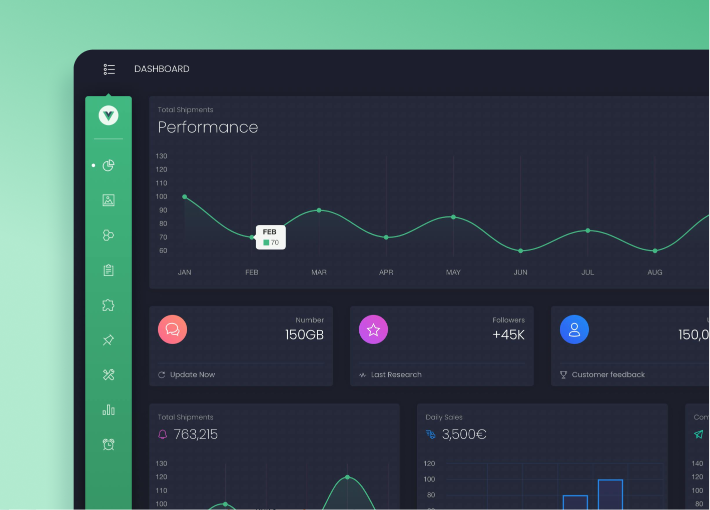 Customizable Vue.js Templates Used by 1.9M+ Developers