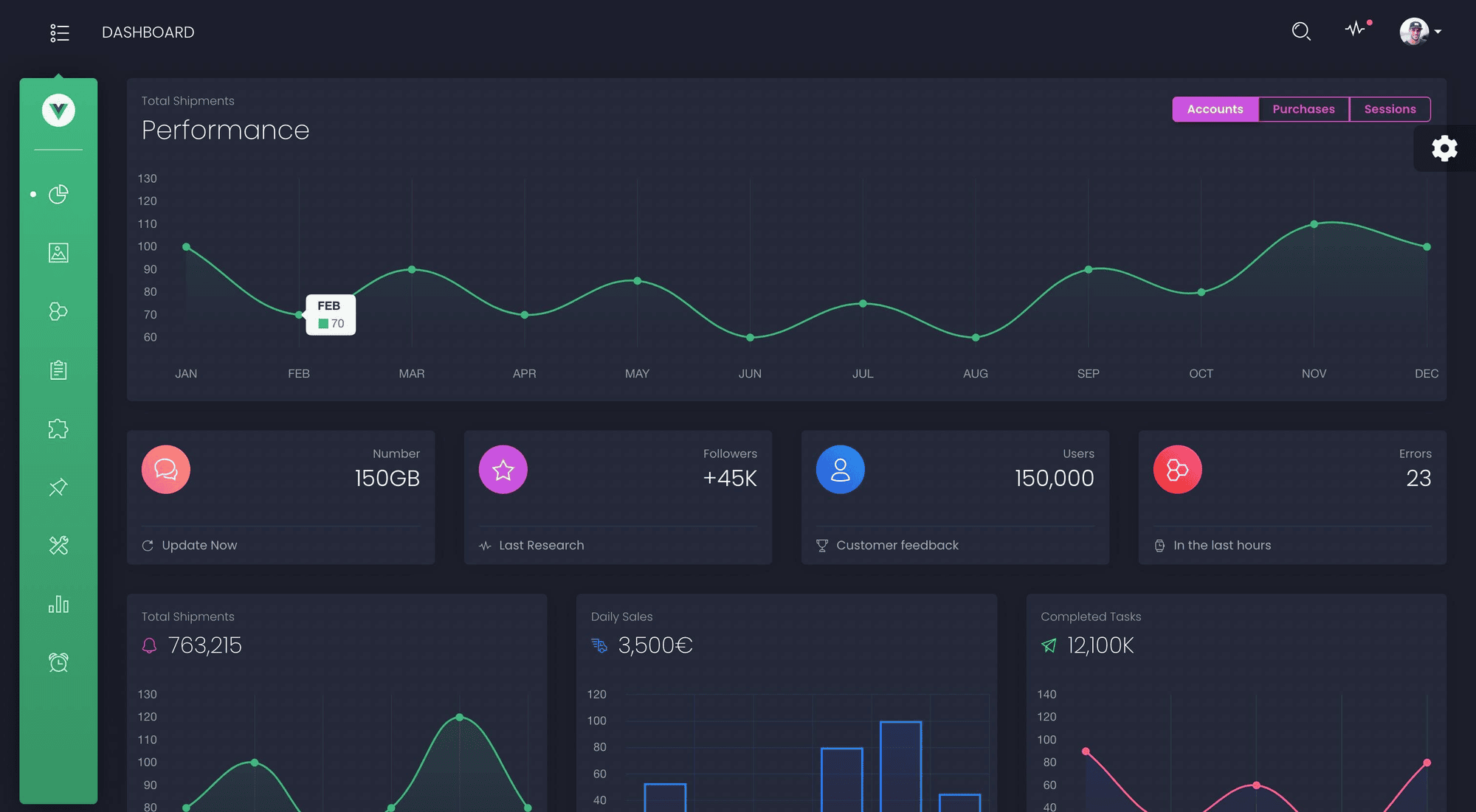 01 vue templates overview