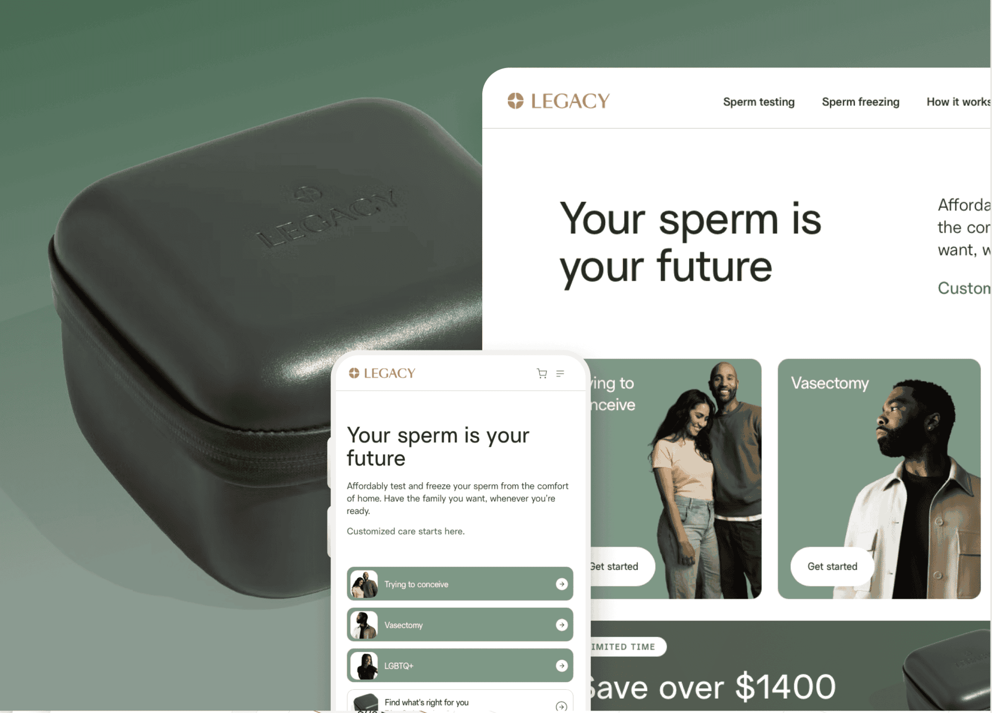 Revolutionizing the Reproductive Health Industry for over 25,000 men.