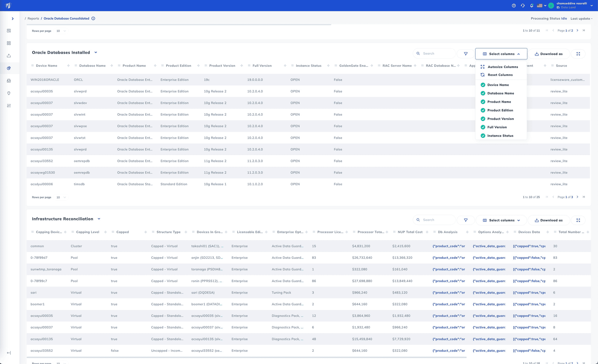 Licenseware marketplace of apps