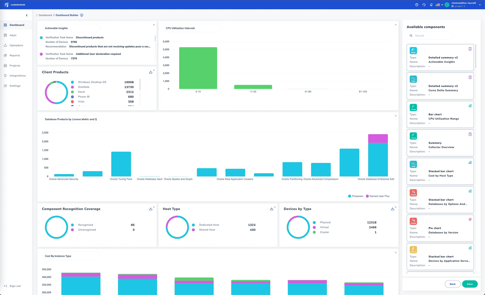 05 report dashboard
