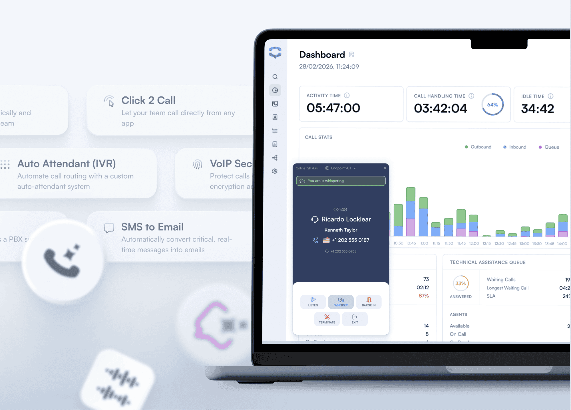 A Complete Cloud PBX Platform Built From Zero to 750 Clients in 11 Months