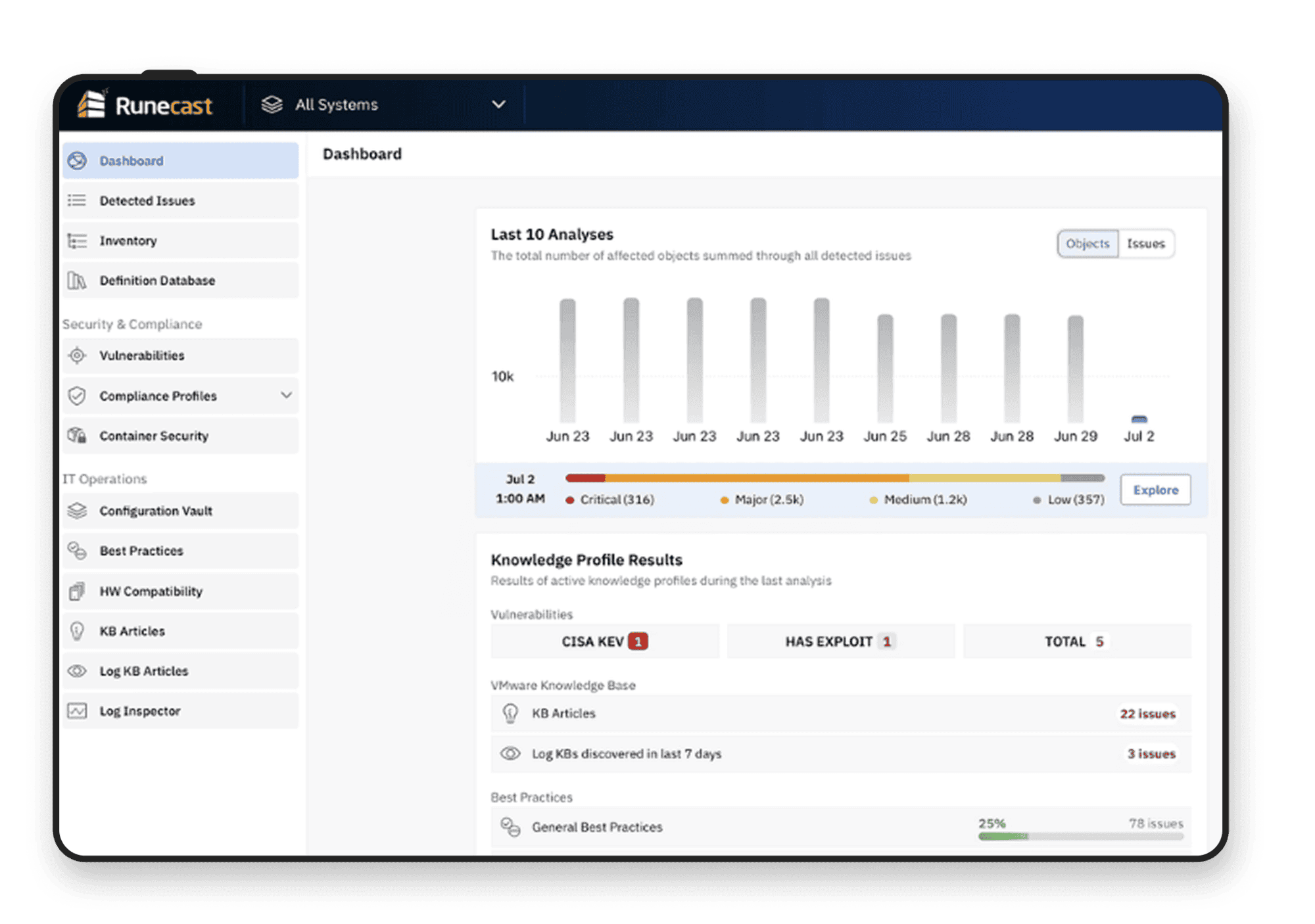 runecast preview