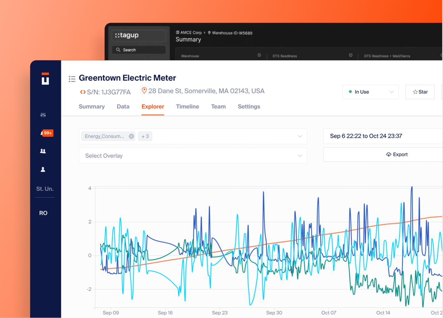 Industrial Equipment Monitoring and Failure Prediction
